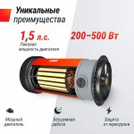 �������������� UNIX Fit ������������ / Improve 2 in 1 Black VPWHI2BK - ����������������� �� ����������� � �������������