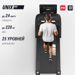 ������� ������� UNIX Fit T-1520 PRO (21" TFT) � ������� �������� ���������������� ����������� - ����������������� �� ����������� � �������������