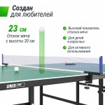 ��������� ���� UNIX Line ��� ��������� Indoor 16 �� MDF ������� TT15INDGR ������������� - ����������������� �� ����������� � �������������