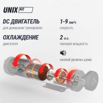   UNIX Fit R-230   -     