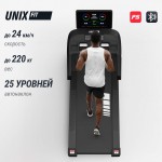 ������� ������� UNIX Fit T-1520 PRO (LED) ��� ���� � ���� ������������� - ����������������� �� ����������� � �������������