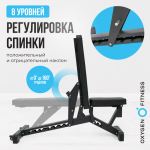     OXYGEN FITNESS DRACO     -     