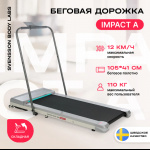   SVENSSON BODY LABS IMPACT A    -     