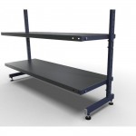 ������� ��������� ��� �������, ������������� ARMS - ����������������� �� ����������� � �������������