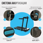    OXYGEN FITNESS SCANDIUM A  -     