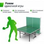 ��������� ���� UNIX Line ��� ��������� Indoor 16 �� MDF ������� TT15INDGR ������������� - ����������������� �� ����������� � �������������