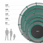 ����� UNIX Line ����������� / Supreme Basic 12 ft (366 ��) ������� TRUSUB12G ����������� - ����������������� �� ����������� � �������������