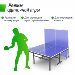 ��������� ���� UNIX Line ��� ��������� Indoor 16 �� MDF ����� TT15INDBL - ����������������� �� ����������� � �������������