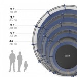 ����� UNIX Line ����������� / Supreme Basic 14 ft (427 ��) ����� TRUSUB14BL - ����������������� �� ����������� � �������������