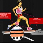   AMF 8670D   black step -     