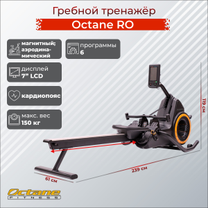 ������� �������� Octane ������ RO ���������������� ��� ������ ����� - ����������������� �� ����������� � �������������
